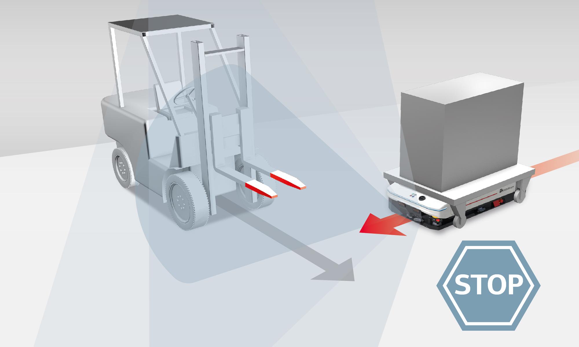 Cylinder with protection jacket